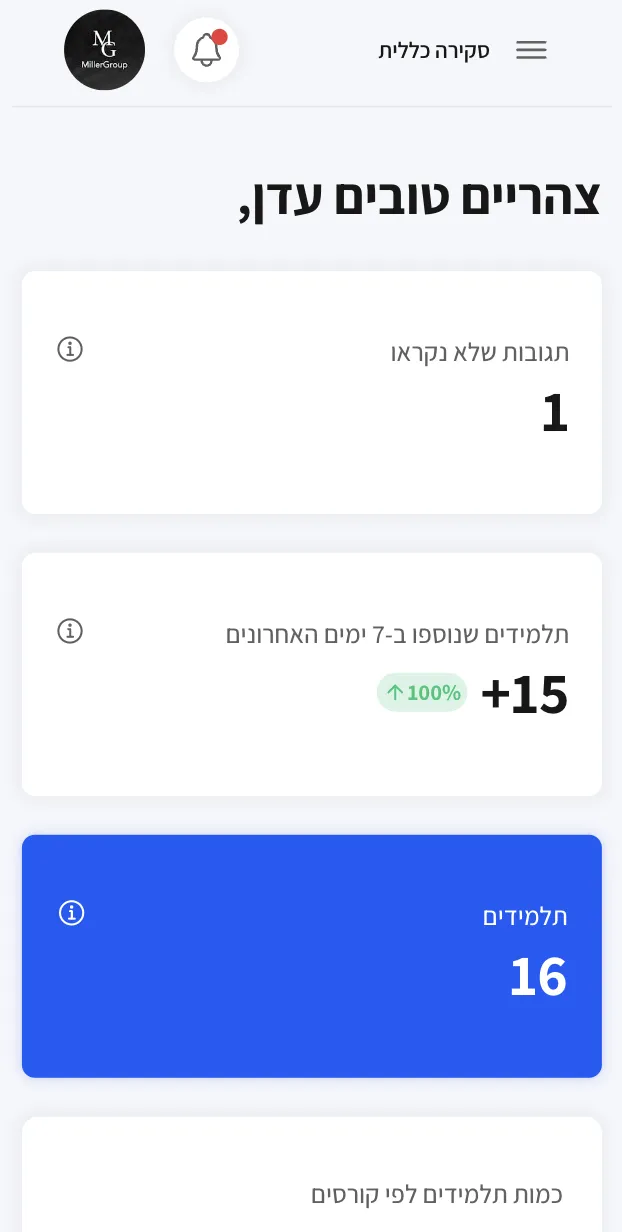 מותאם למובייל